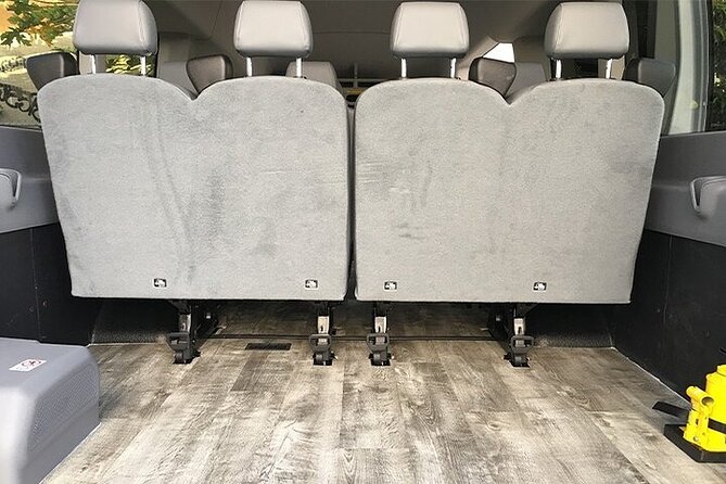 Honolulu Airport & Waikiki Hotels Private Transfer by Passenger Van(up to 14ppl) - Who This Transfer Fits Best—and Who Should Ask Questions First