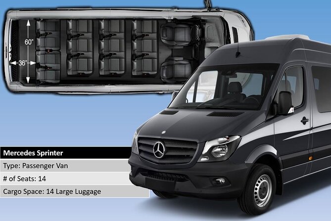 Honolulu Harbor Cruise Terminal Transfer by Luxury Vehicle - The One-Hour Ride in a Clean Luxury Vehicle