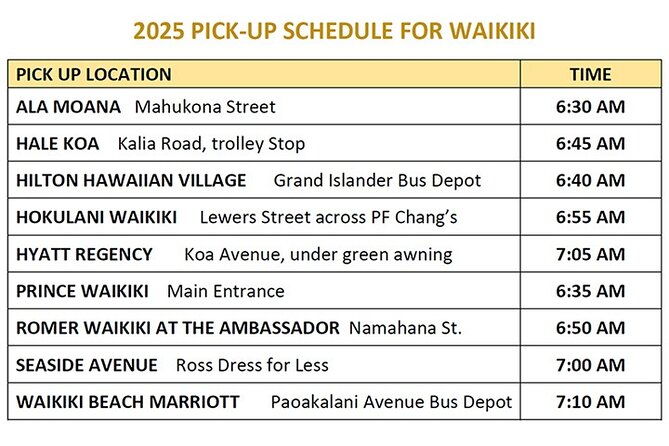 Oahu Grand Circle Island and Haleiwa Tour: 9-Hr Deluxe Experience - Pickup Times in Waikiki: The Easiest Part to Get Right