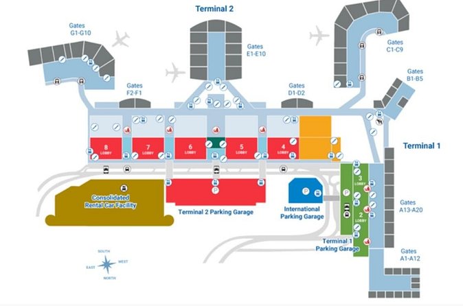 Oahu Private Transfers at Honolulu Airport & Waikiki hotels - Heading Back to the Airport: The Timing Pressure Is Real
