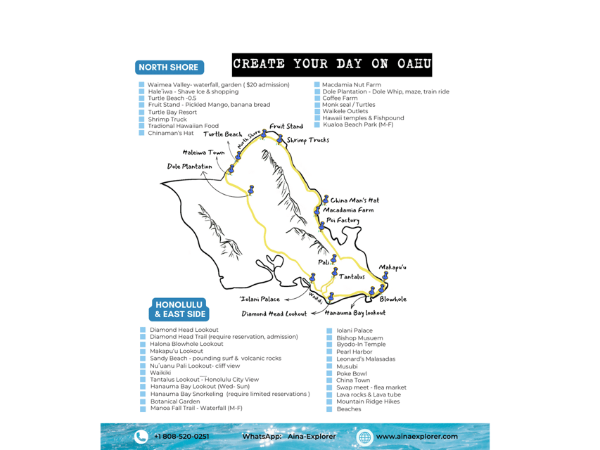 Private Tour Oahu-Circle Island-Customizable - Halona Blowhole, Sandy Beach, and Makapuʻu: Oahu’s dramatic east side