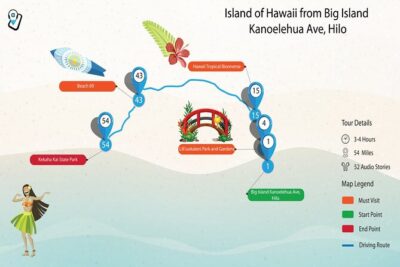 Ultimate Hawaii Road Trip: 4-Island Self-Guided Audio Tours - Maui’s Road to Hana: 65 miles of guided wonder (and time you’ll want)